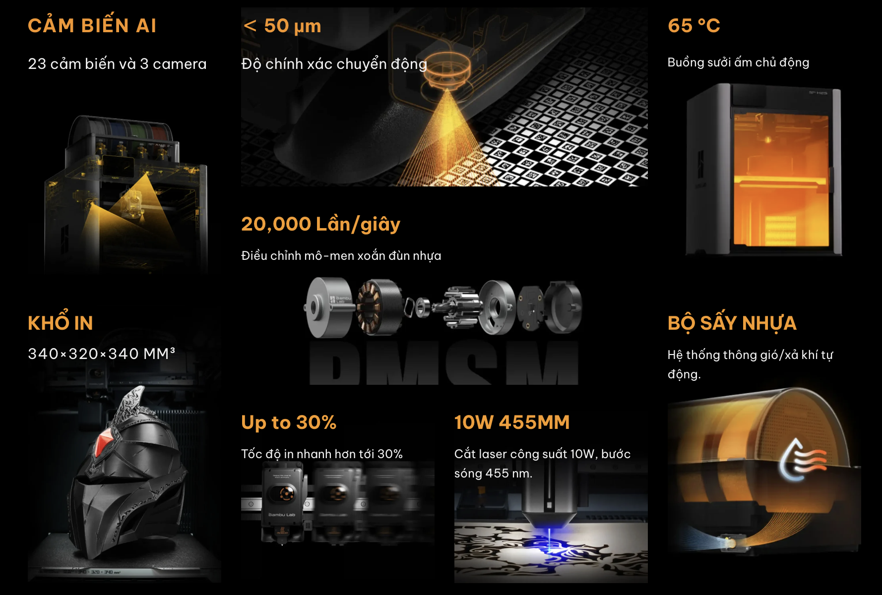 Máy in 3D Nhiều Màu Bambu Lab H2S