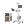Máy Khắc Laser UV 3W – 5W