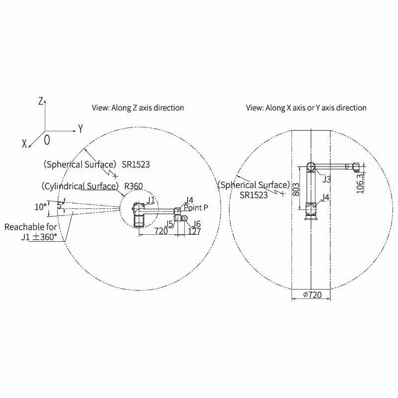 Robot Cộng Tác AUBO-i20