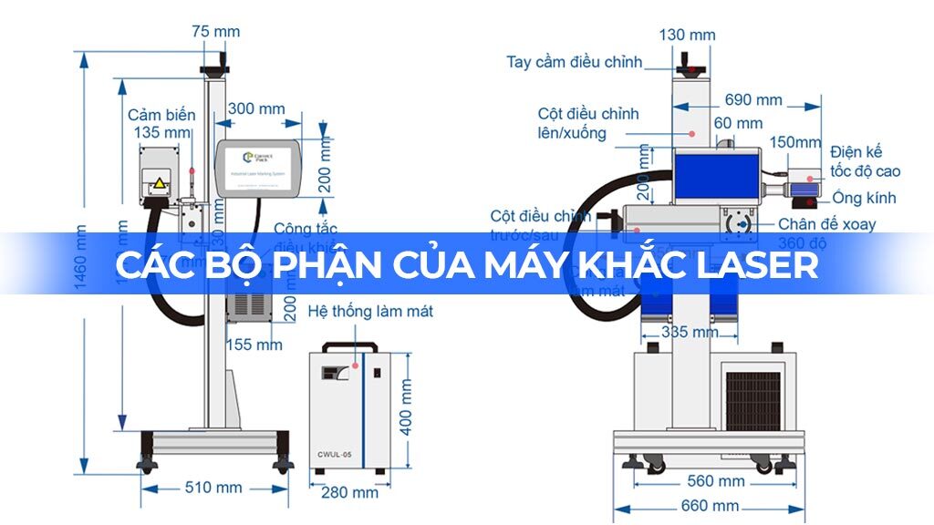 Các bộ phận của máy khắc laser