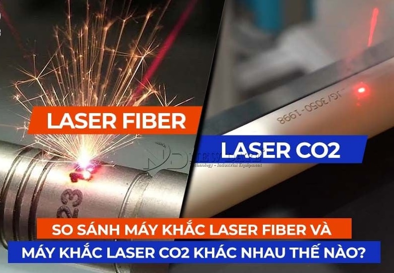 Máy laser fiber và máy khắc laser CO2, loại nào tốt hơn?