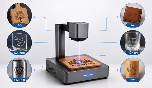 Máy khắc laser mini là dòng máy khắc hiện đại có thể xử lý đa dạng vật liệu