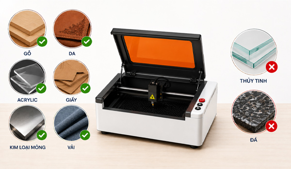 Xác định vật liệu cần cắt để lựa chọn loại máy phù hợp
