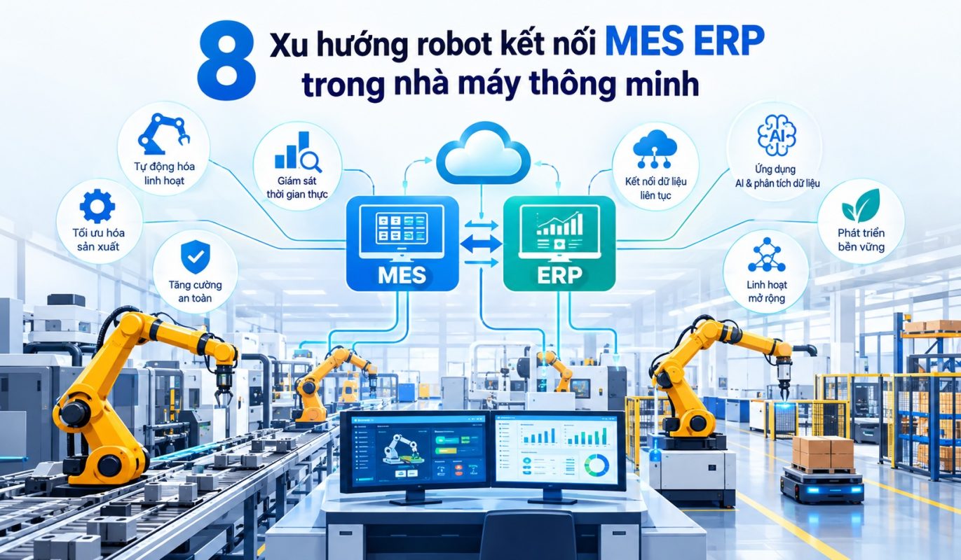 8 Xu hướng robot kết nối MES ERP trong nhà máy thông minh